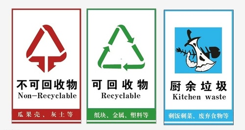 分类标志