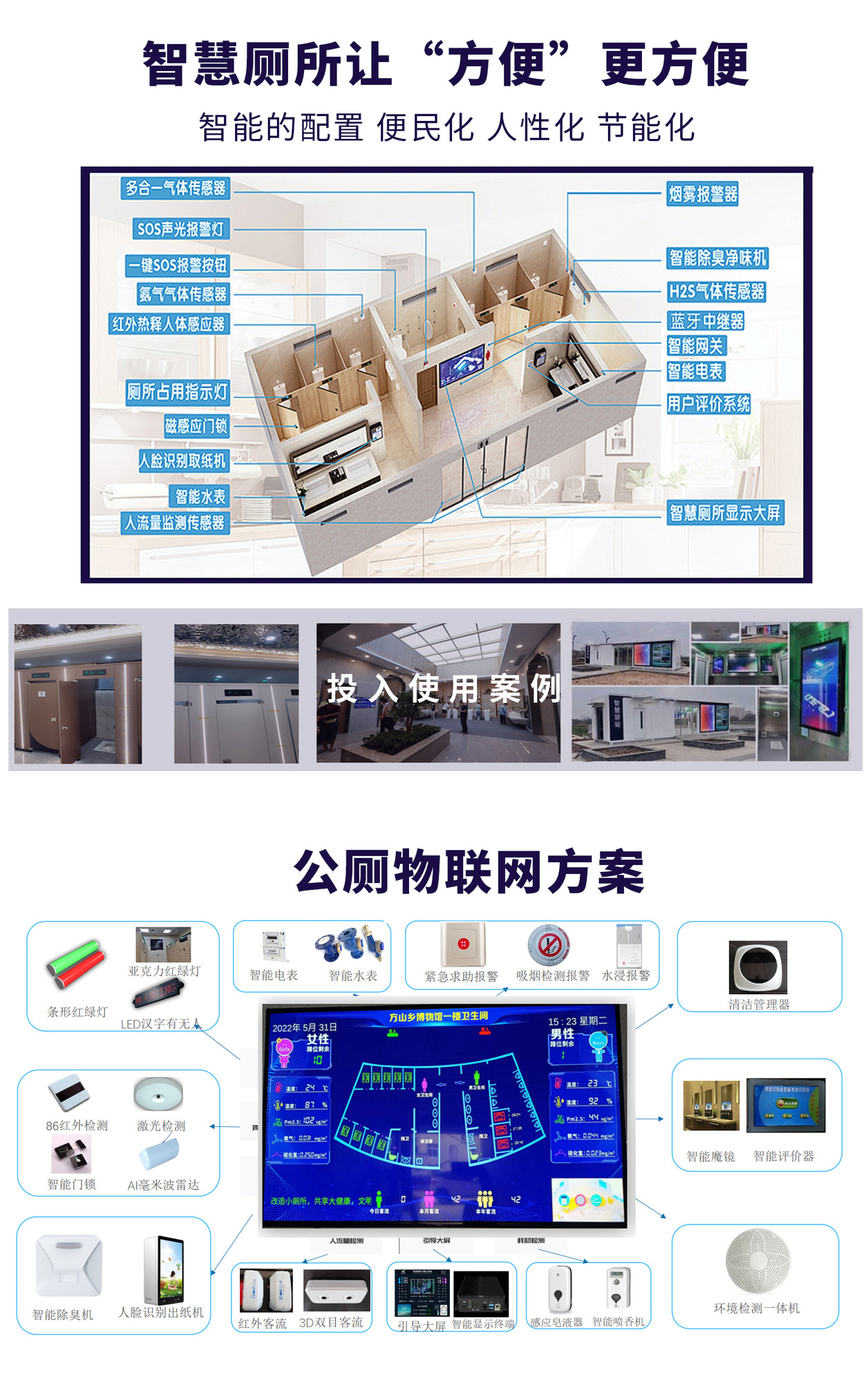 创美智慧公厕厂家工作流程
